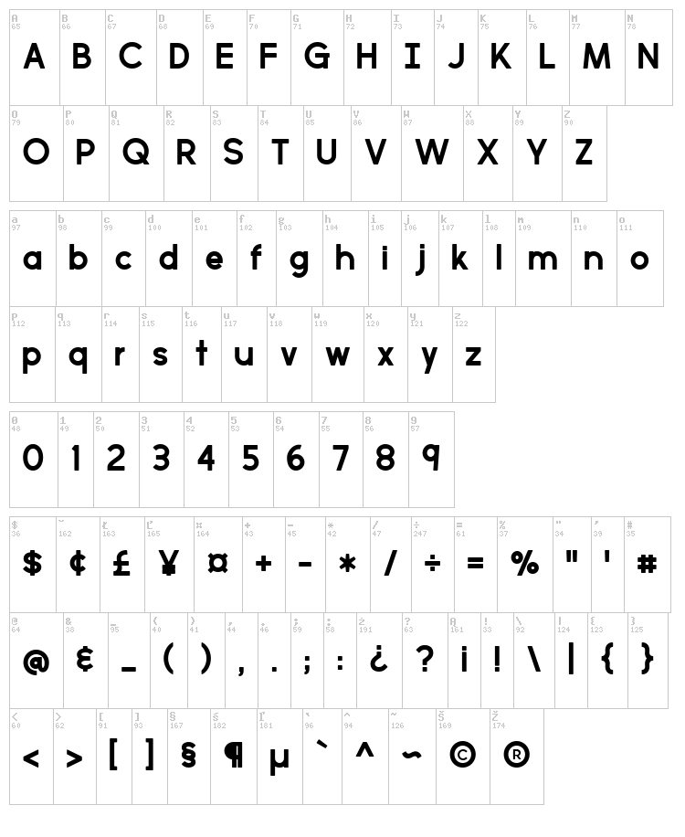 Perfectly Amicable font map